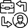 B2C